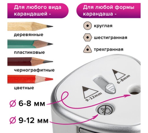 Точилка электрическая BRAUBERG DUAL (для 2 диаметров карандашей!), 4 батарейки АА, белая, 270580