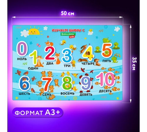 Настольное покрытие BRAUBERG KIDS для труда и творческих занятий, ПВХ, 