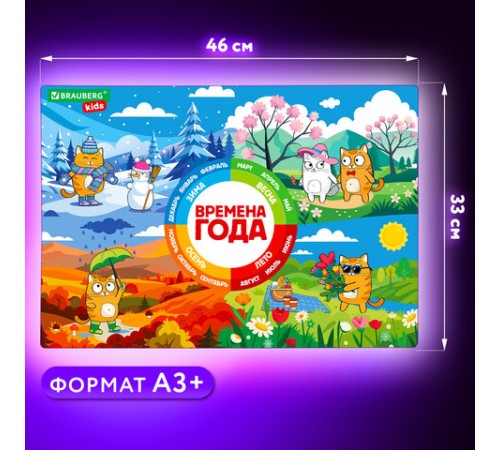 Настольное покрытие BRAUBERG KIDS, А3+, пластик, 46x33 см, 