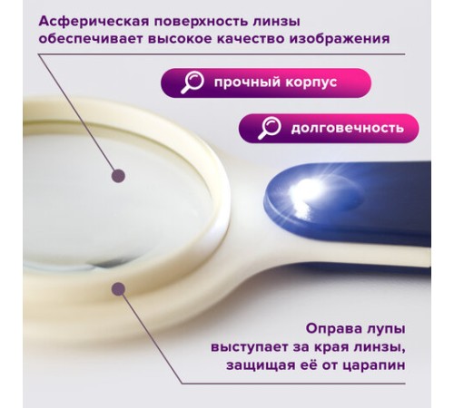 Лупа просмотровая STAFF 