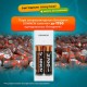 Зарядное устройство с аккумуляторами 4 шт. (2+2) AA+AAA (HR6+HR03), 2700 mAh + 1000 mAh, SONNEN (СОНЕН) BC2, 455005