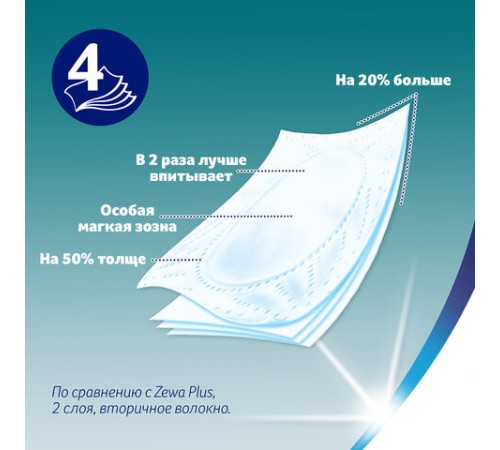 Бумага туалетная 4-х слойная 8 рулонов (8х12 м), белая, ZEWA Just 1, 144120