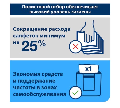 Салфетки Tellus/TORK (Система N4) Xpressnap Universal, 2-слойные, КОМПЛЕКТ 20 шт., 200 шт., белые, 10844